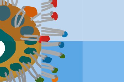 Celestial Mechanisms