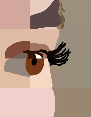 Cubist Gaze